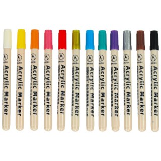Markery akrylowe do tkanin kamieni pisaki flamastry mazaki wodoodporne DIY 12 szt. Kik Sp. z o. o. Sp. k.