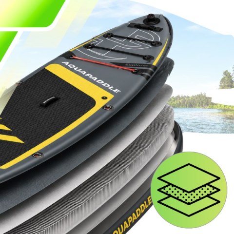 Deska SUP z siedziskiem AquaPaddle 335x84x15 cm wiosło pompka zestaw plecak