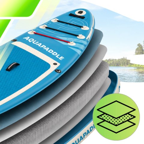Deska SUP z siedziskiem AquaPaddle 335x84x15 cm wiosło pompka zestaw plecak
